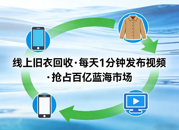 线上旧衣回收项目,我们给你提供视频,每天花一分钟发布视频,抢占百亿蓝海市场【揭秘】-Scorpio丨网创