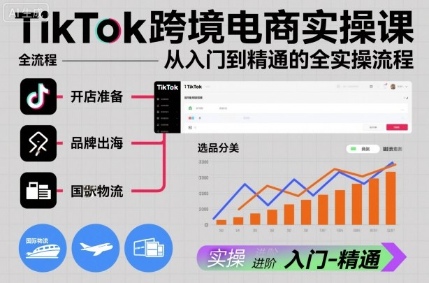 TikTok跨境电商实操课,从入门到精通的全实操流程-Scorpio丨网创