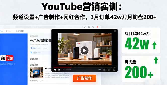 (16107期)YouTube营销实训:频道设置+广告制作+网红合作,3月订单42w刀月询盘200+-Scorpio丨网创