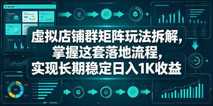 虚拟店铺群矩阵玩法拆解，掌握这套落地流程，实现长期稳定日入1K收益【揭秘】-Scorpio丨网创