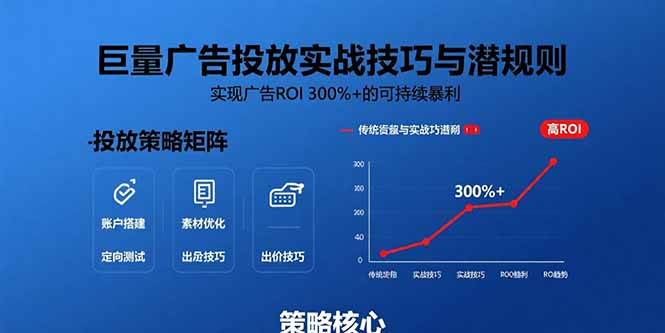 (15626期)巨量广告投放实战技巧与潜规则:实现广告ROI 300%+的可持续暴利-Scorpio丨网创
