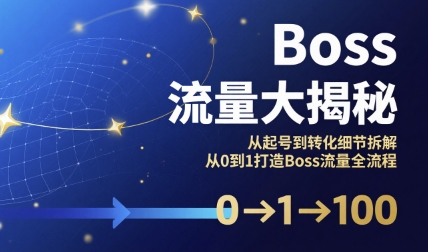 Boss流量大揭秘，从起号到转化细节拆解，从0到1打造Boss流量全流程-Scorpio丨网创