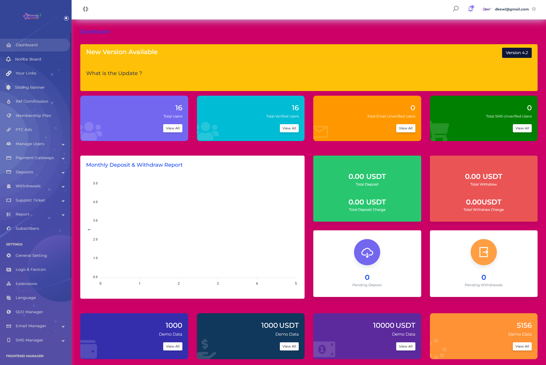 SENNA海外广告奖励投资理财源码/附详细教程-Scorpio丨网创